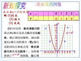 湘教版数学九年级下册第一章《二次函数》1.2.1二次函数图像与性质课件PPT