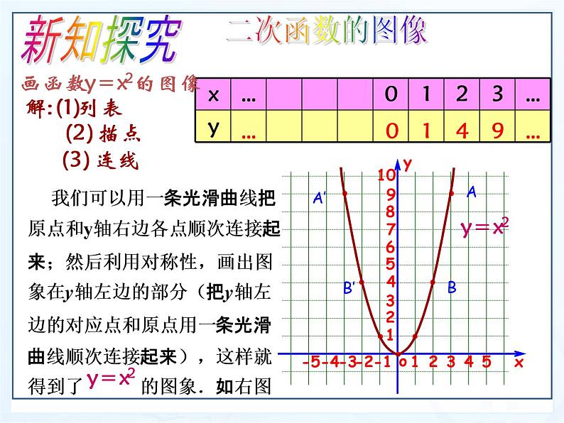 湘教版数学九年级下册第一章《二次函数》1.2.1二次函数图像与性质课件PPT第4页