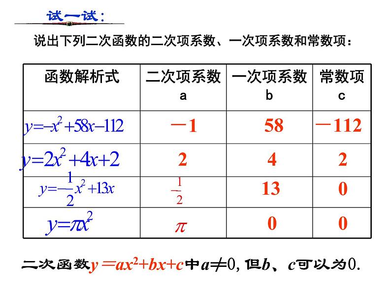 湘教版数学九年级下册第一章《二次函数》1.1   二次函数课件PPT第8页