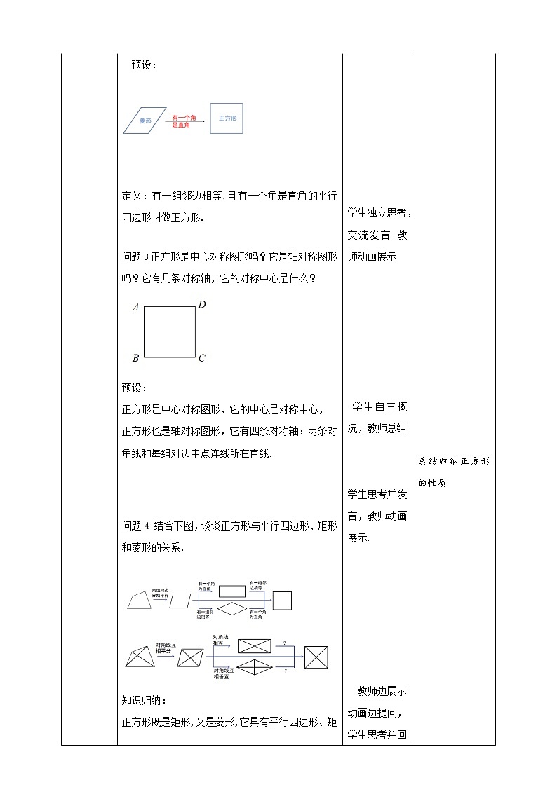 《18.2.3 正方形》同步课件+教案02