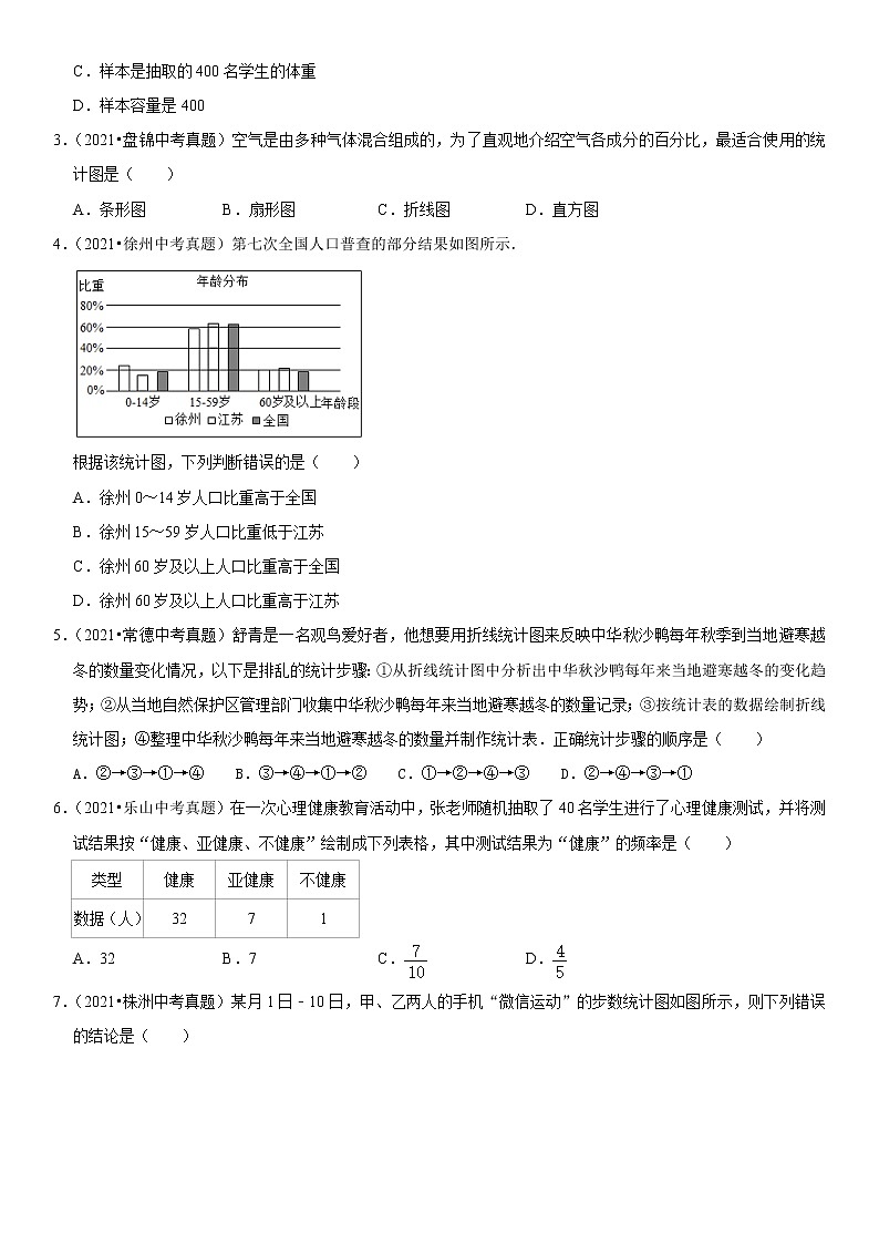 （全国通用）2022年中考数学一轮复习高频考点精讲精练 专题28 统计与概率（原卷版）第2页