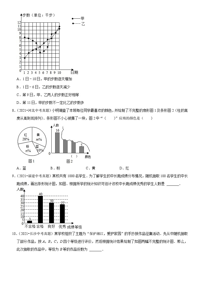 （全国通用）2022年中考数学一轮复习高频考点精讲精练 专题28 统计与概率（原卷版）第3页