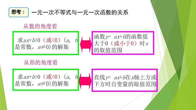 2.5  一元一次不等式与一次函数 第1课时 课件（北师大版八下）04