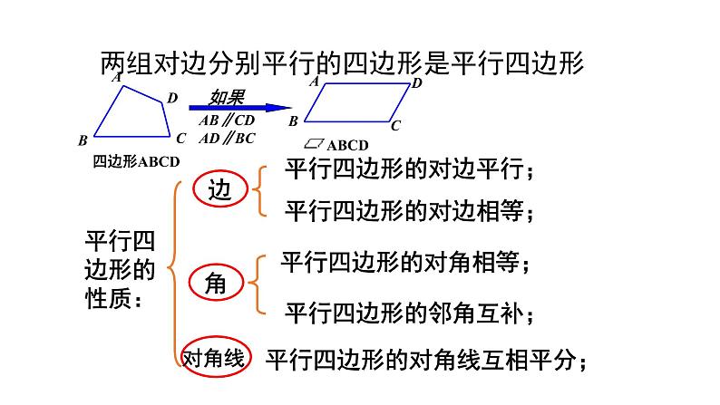 人教版八年级数学下册---18.2.1矩形的性质课件02