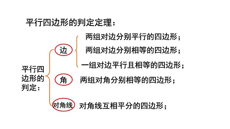 人教版八年级数学下册---18.2.1矩形的性质课件03