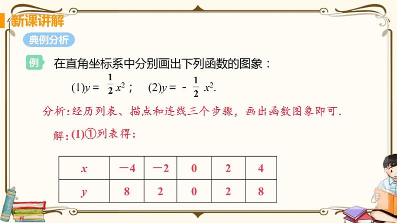 华师大版九年级下册 第26章 二次函数—— 二次函数y=ax²的图像与性质【课件+教案】07