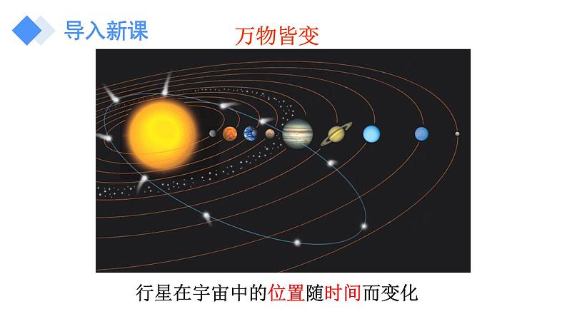 人教版八年级数学下册---19.1.1  常量与变量 第1课时   课件04