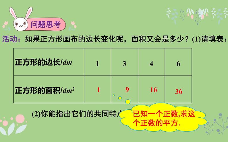 新人教版七年级下册6.1.平方根课件PPT03