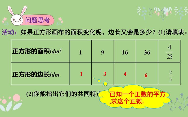 新人教版七年级下册6.1.平方根课件PPT05