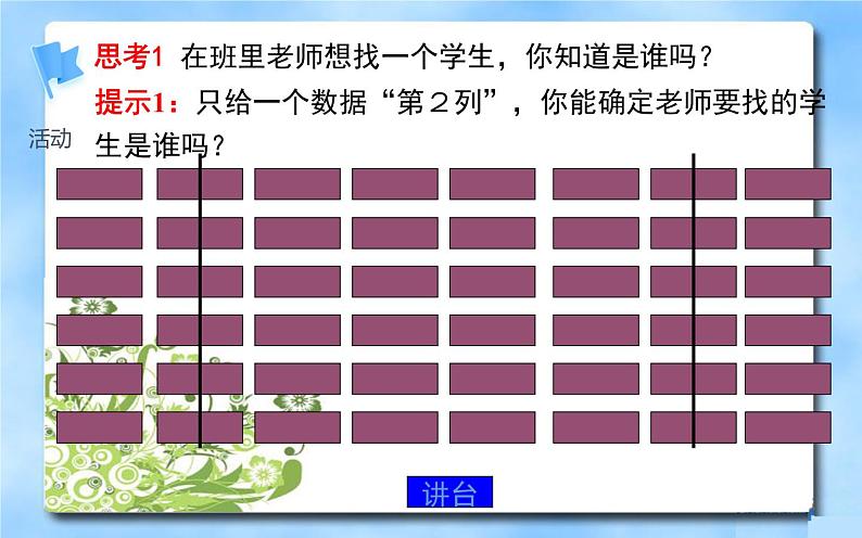 新人教版七年级下册7.1平面直角坐标系课件PPT第5页