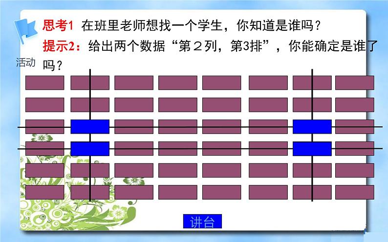 新人教版七年级下册7.1平面直角坐标系课件PPT第6页