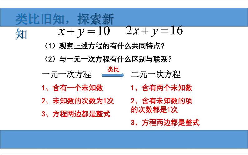 新人教版七年级下册8.1 二元一次方程组课件PPT第4页