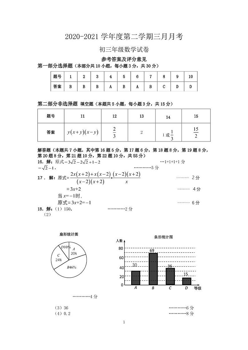 2021年深圳中学九年级一模数学试卷(PDF版，试卷+答题卡+答案)01