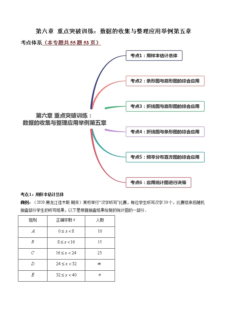 第六章 重点突破训练：数据的收集与整理应用举例-简单数学之2021-2022七年级上册同步讲练（原卷版）（北师大版）第1页