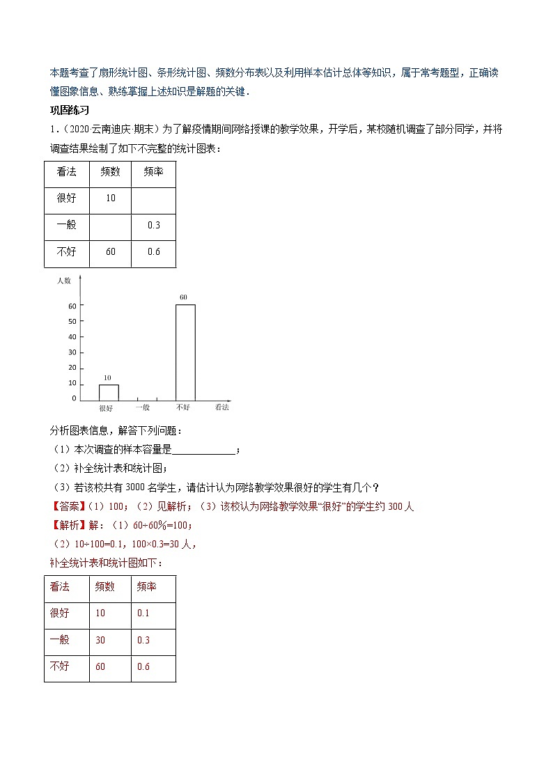 第六章 重点突破训练：数据的收集与整理应用举例-简单数学之2021-2022七年级上册同步讲练（解析版）（北师大版）第3页