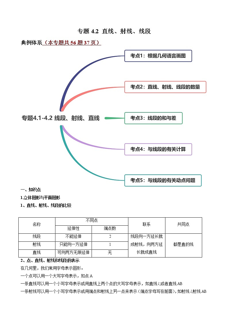 专题4.1-4.2 线段、射线、直线（讲练）-简单数学之2021-2022学年七年级上册同步讲练（北师大版）01