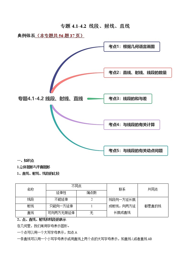 专题4.1-4.2 线段、射线、直线（讲练）-简单数学之2021-2022学年七年级上册同步讲练（北师大版）01