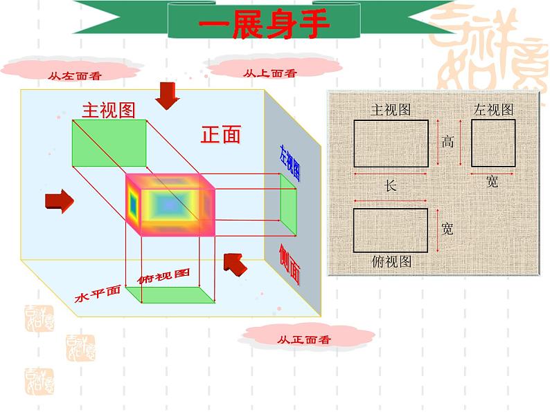 湘教版数学九年级下册第三章3.3 三视图（一）课件第6页