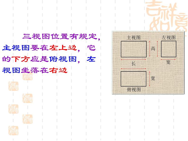 湘教版数学九年级下册第三章3.3 三视图（一）课件第7页