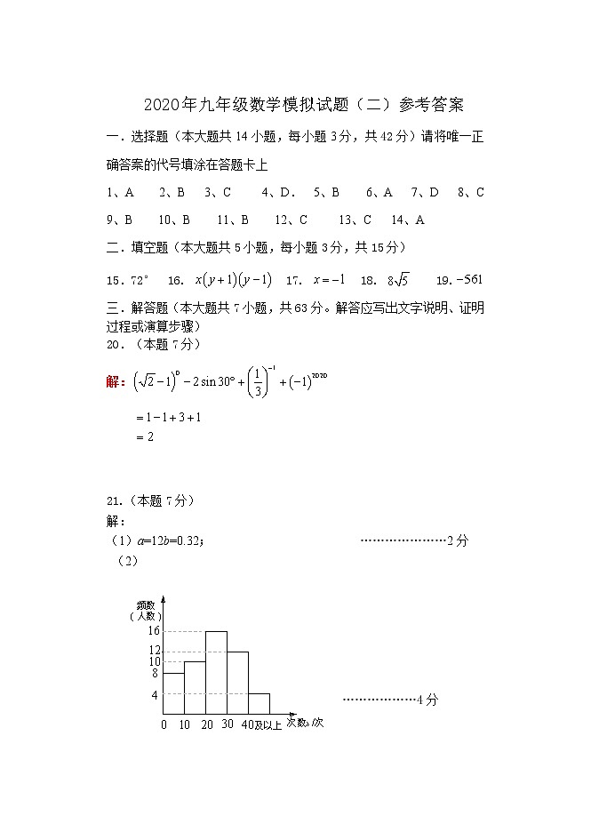 2020年九年级数学模拟试题（二）参考答案第1页
