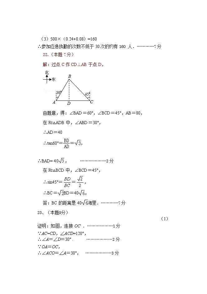 2020年九年级数学模拟试题（二）参考答案第2页