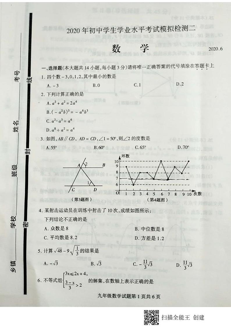 山东省临沂市费县2020届九年级中考二模数学试题（扫描版）第1页