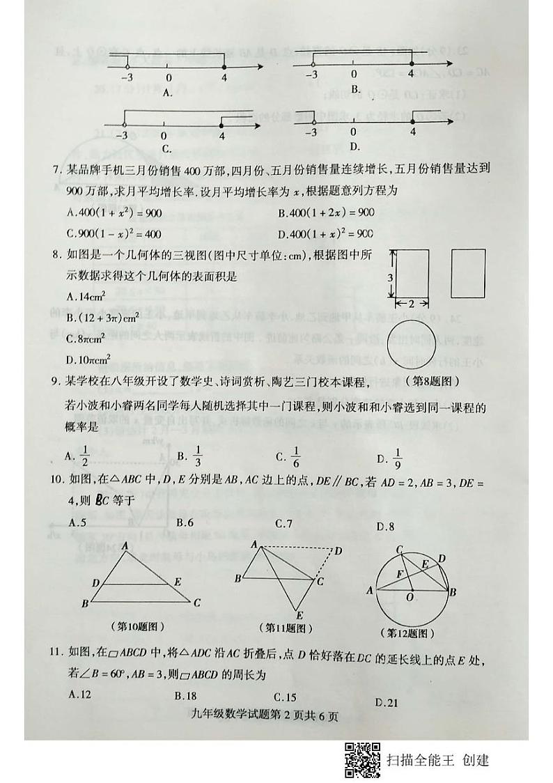 山东省临沂市费县2020届九年级中考二模数学试题（扫描版）第2页
