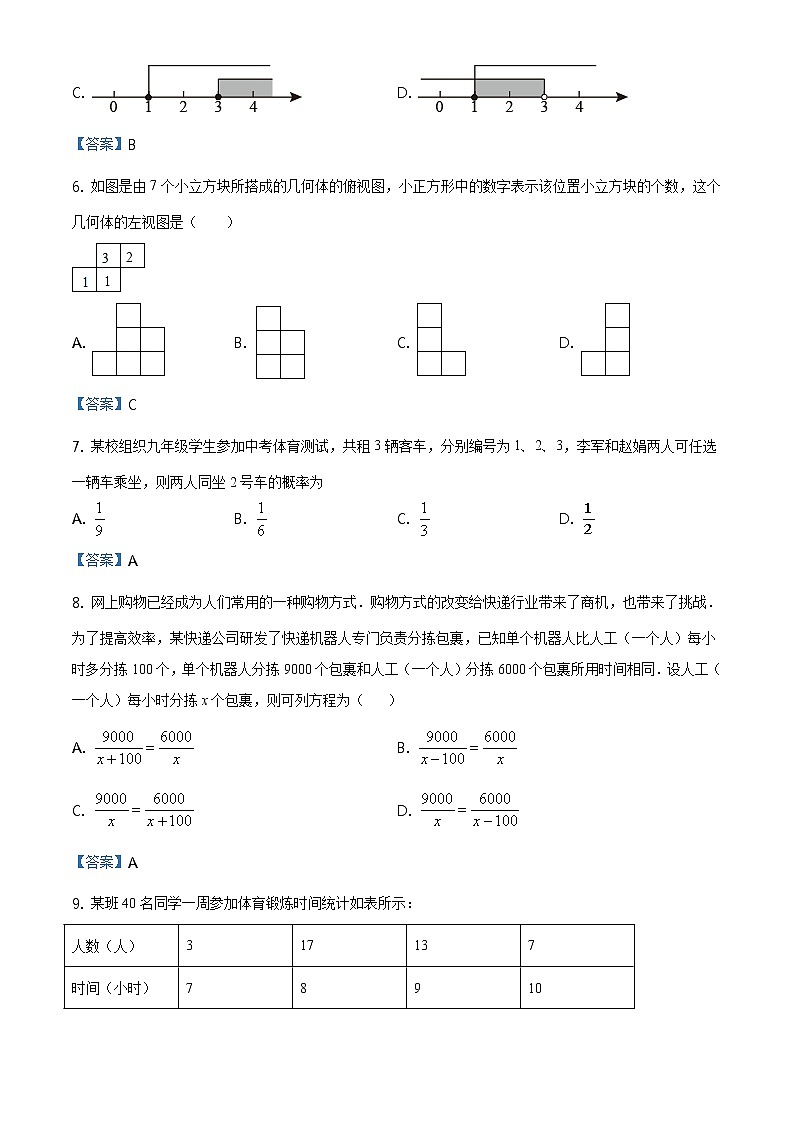 2021年山东省临沂市兰山区中考数学二模试题及答案02