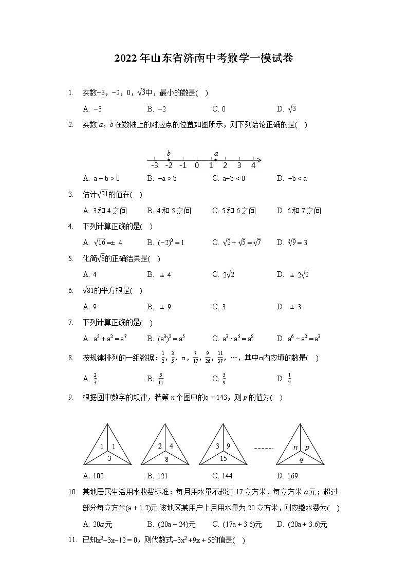 2022年山东省济南中考数学一模试卷第1页