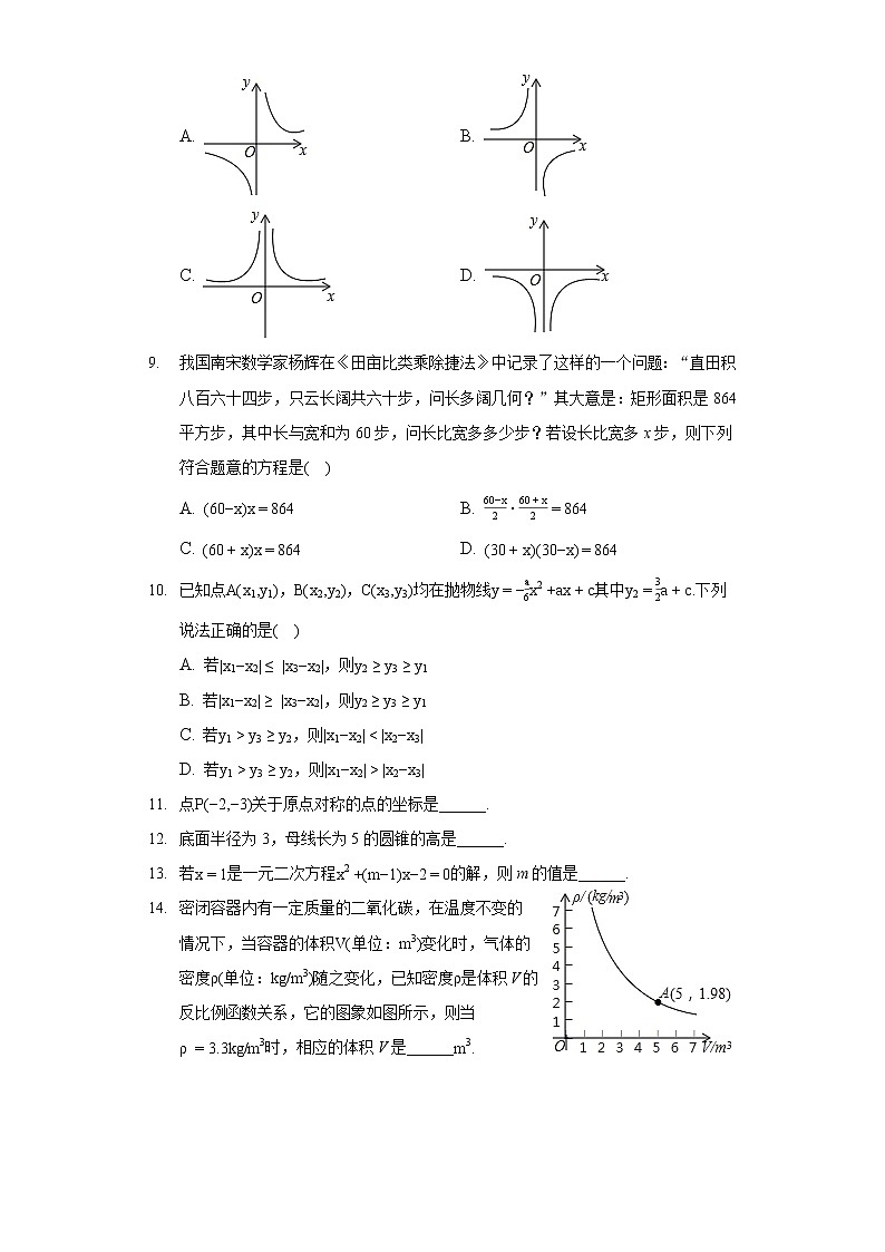 2022年福建省福州市中考数学一模试卷02