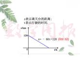 湘教版数学九年级下册第一章《二次函数》1.4   二次函数与一元二次方程的联系课件PPT