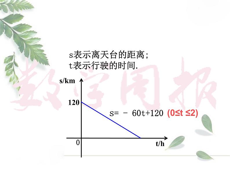 湘教版数学九年级下册第一章《二次函数》1.4   二次函数与一元二次方程的联系课件PPT02