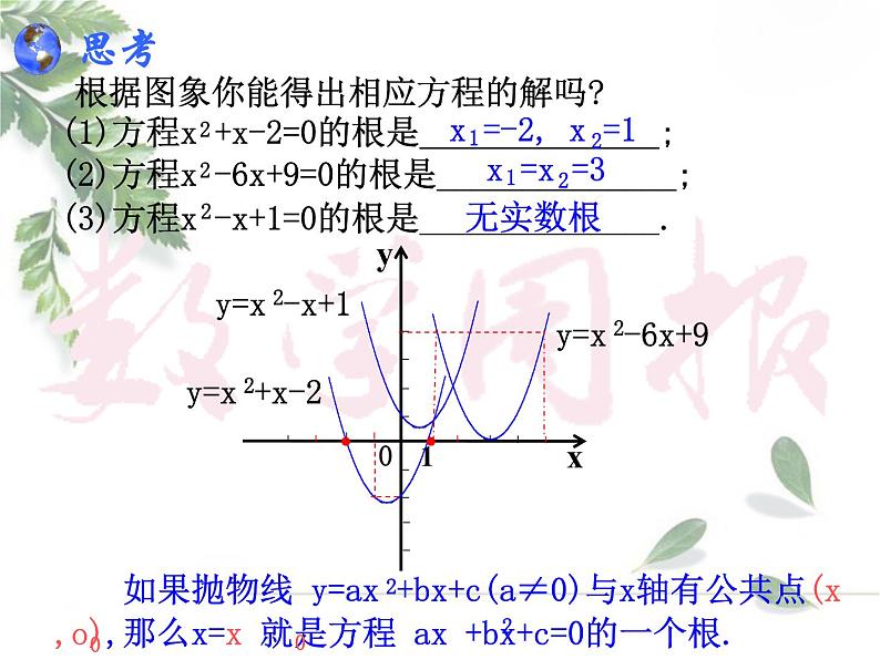 湘教版数学九年级下册第一章《二次函数》1.4   二次函数与一元二次方程的联系课件PPT06