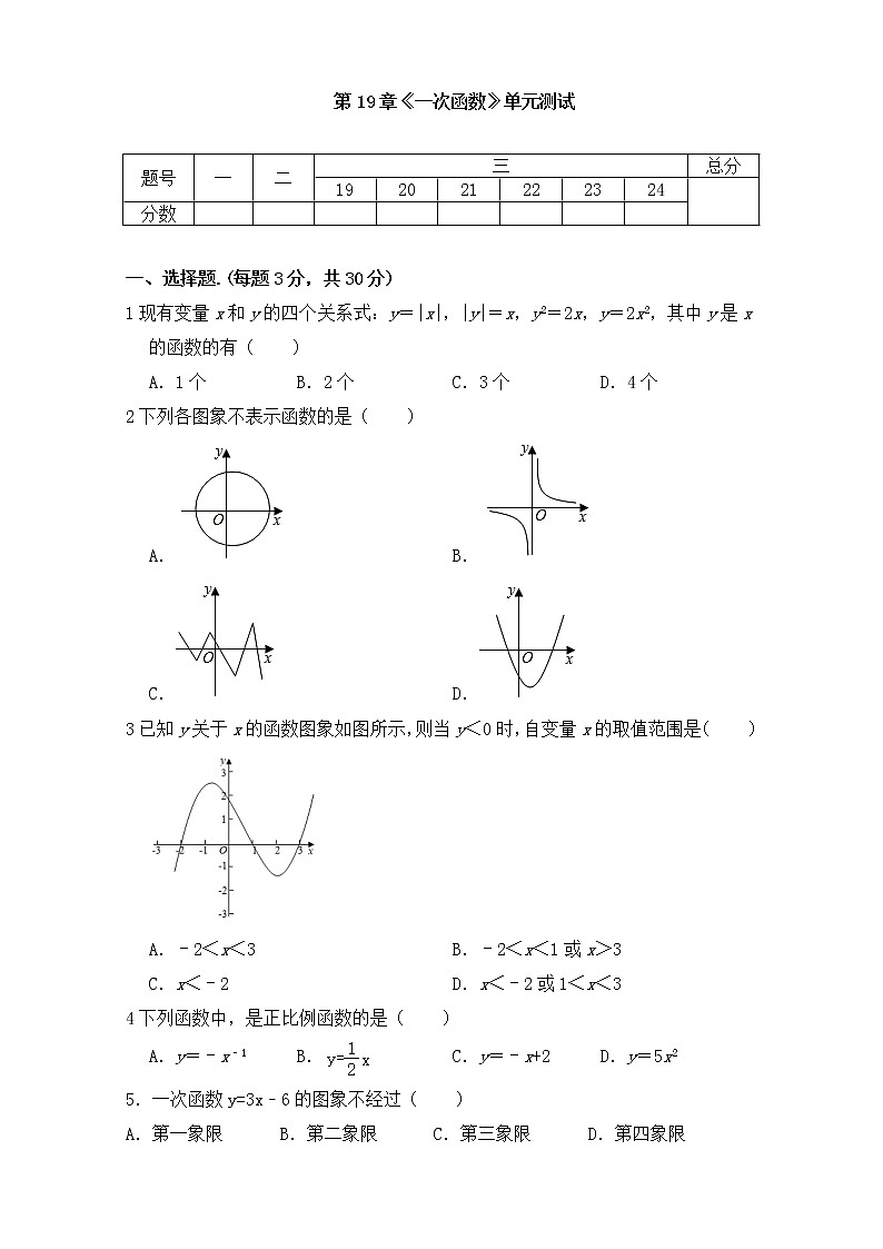 人教版八年级下册数学第19章一次函数单元测试试卷（word版含答案）第1页