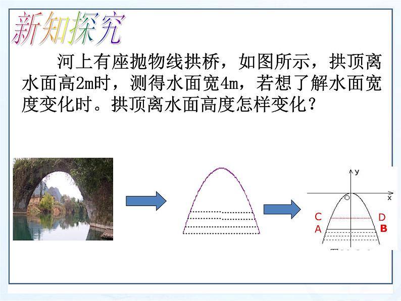 湘教版数学九年级下册第一章《二次函数》1.5二次函数应用第1课时课件PPT第4页