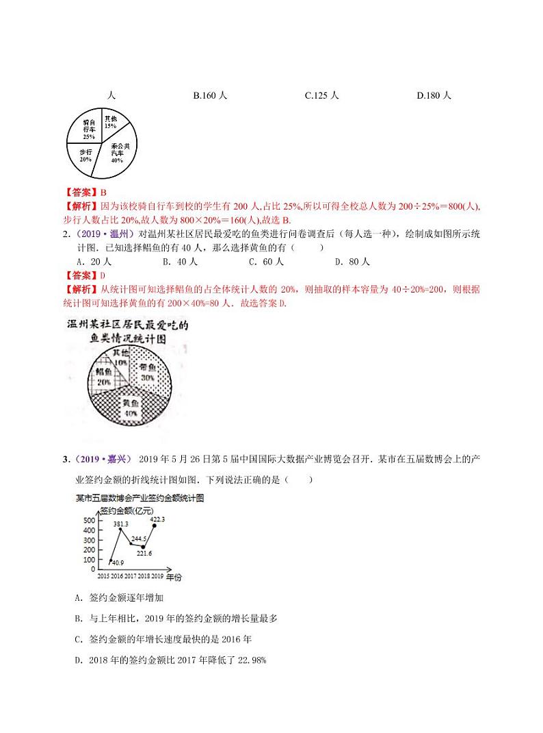 中考数学三轮冲刺-真题集训：知识点41 统计图表(pdf版,含答案)第2页