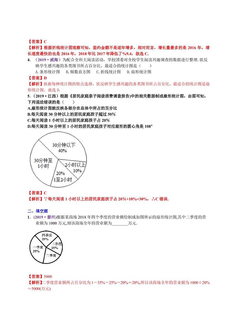 中考数学三轮冲刺-真题集训：知识点41 统计图表(pdf版,含答案)第3页