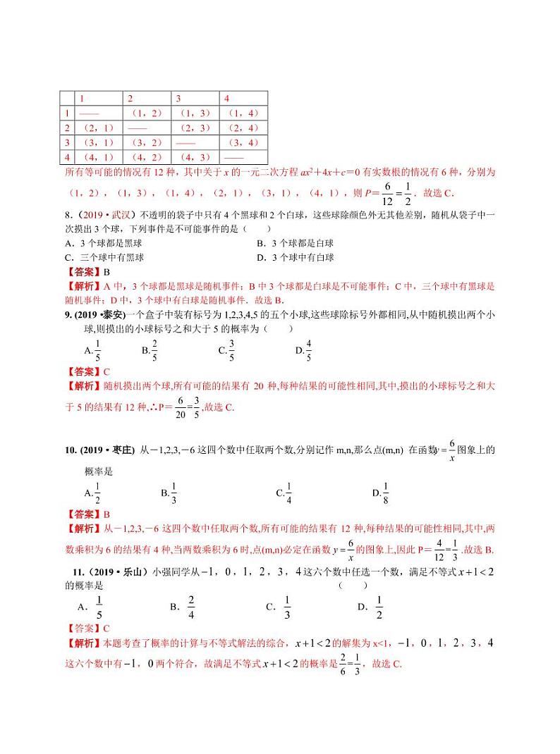 中考数学三轮冲刺-真题集训：知识点43 概率(pdf版,含答案)第3页