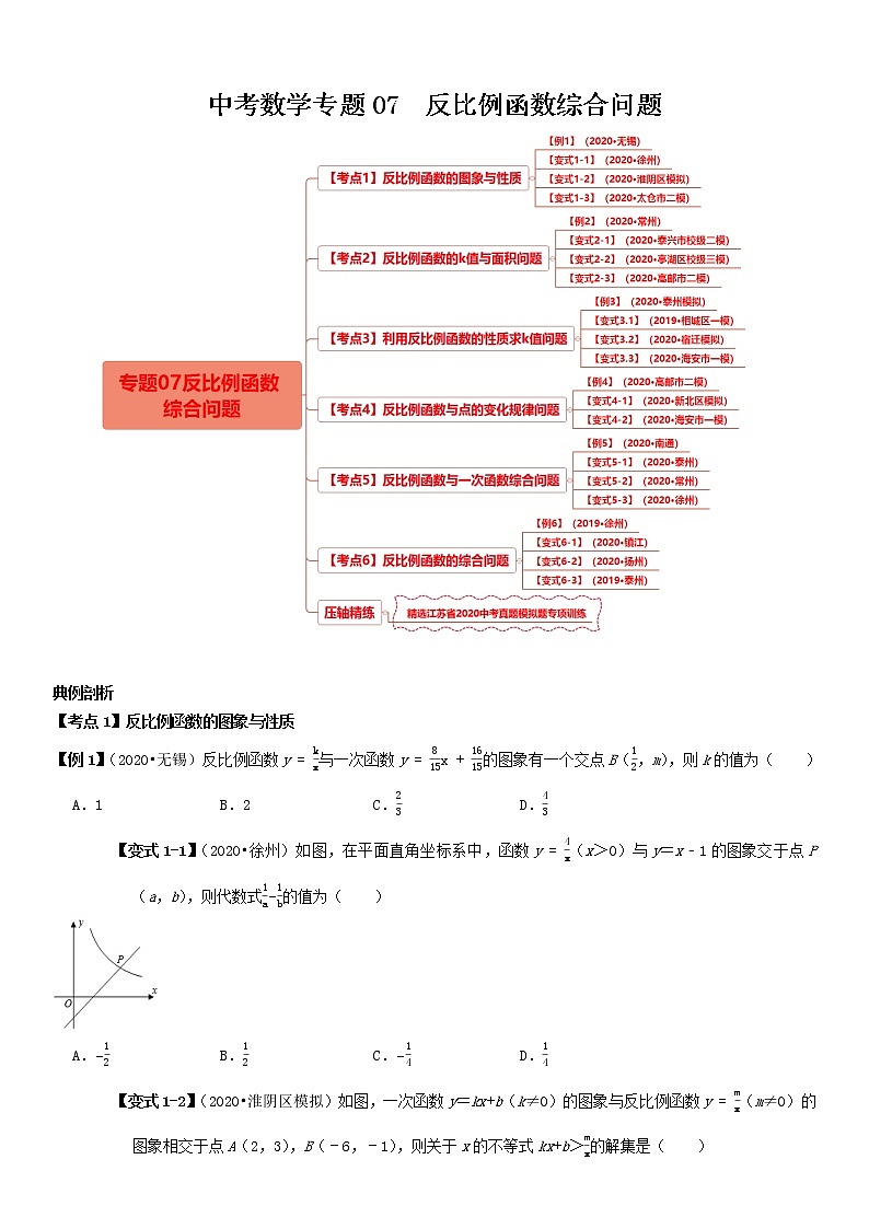 2022年数学中考数学二轮专题 ：反比例函数综合问题 学案（无答案）第1页