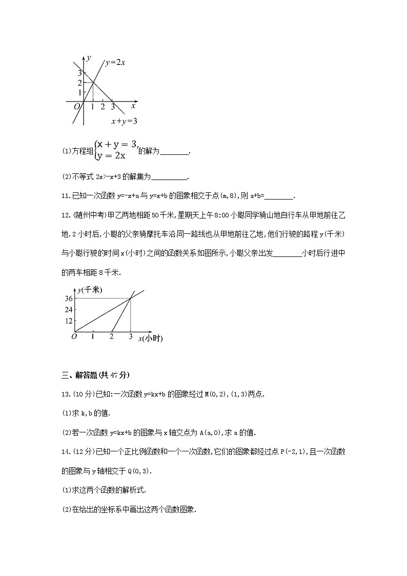 第19章 一次函数单元综合检测第3页