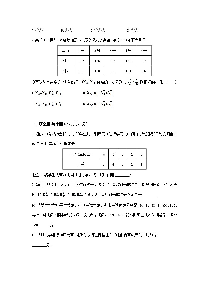 第20章 数据的分析单元综合检测第2页