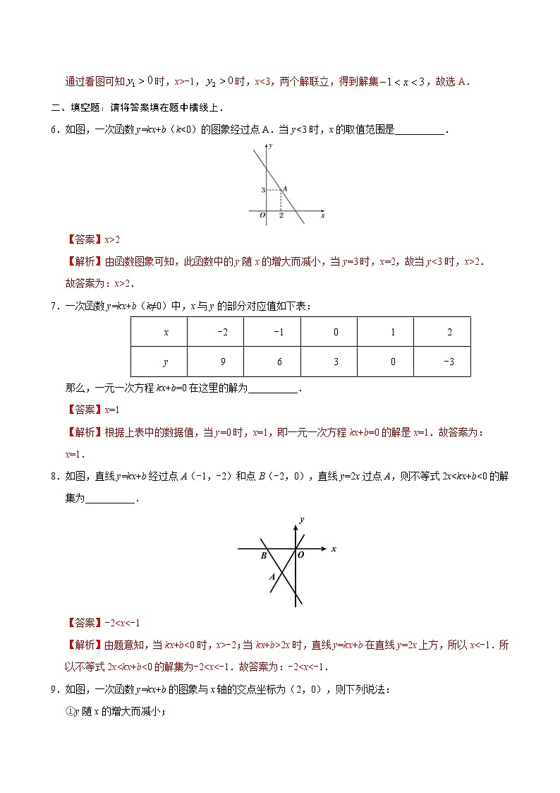 八年级数学人教版（下册）   19.2.3 一次函数与方程、不等式练习题03