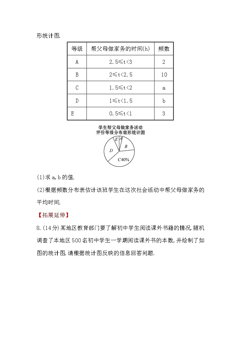 八年级数学下册知识点汇聚测试卷：平均数深入测试（含详解）03