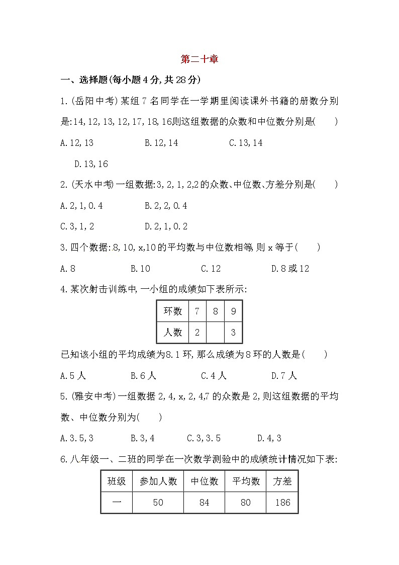 八年级数学下册知识点汇聚单元测试：第二十章（含详解）第1页