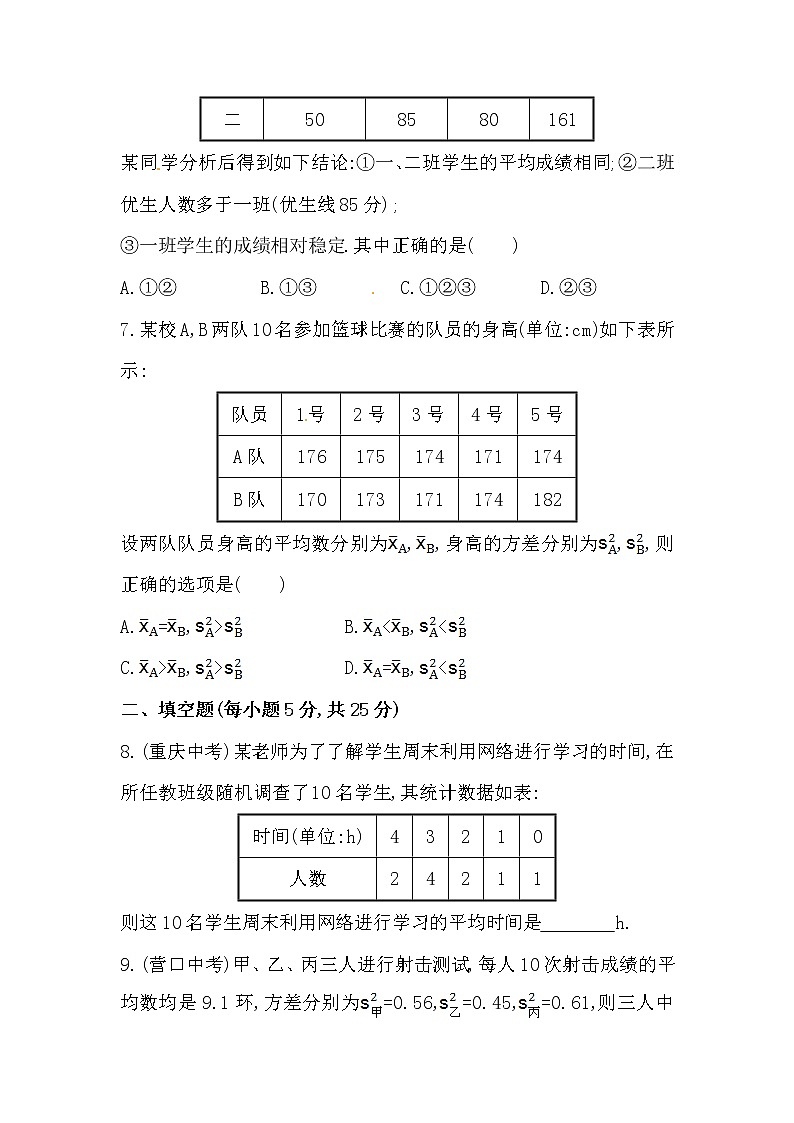 八年级数学下册知识点汇聚单元测试：第二十章（含详解）第2页