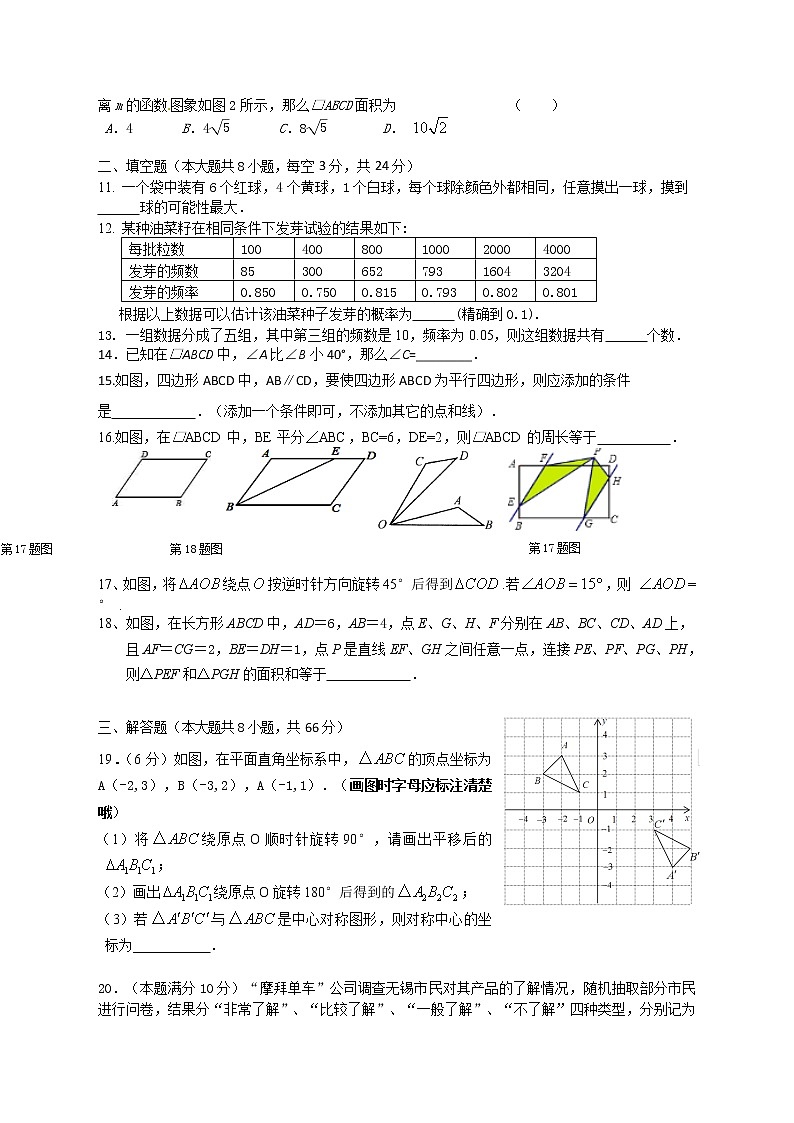 2022年江阴市青阳片初二数学3月月考试题02