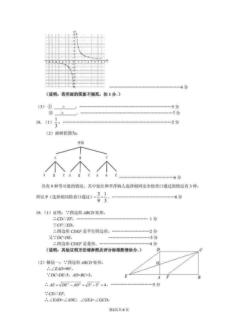 2022广东省深圳市初三一模数学试卷及答案02