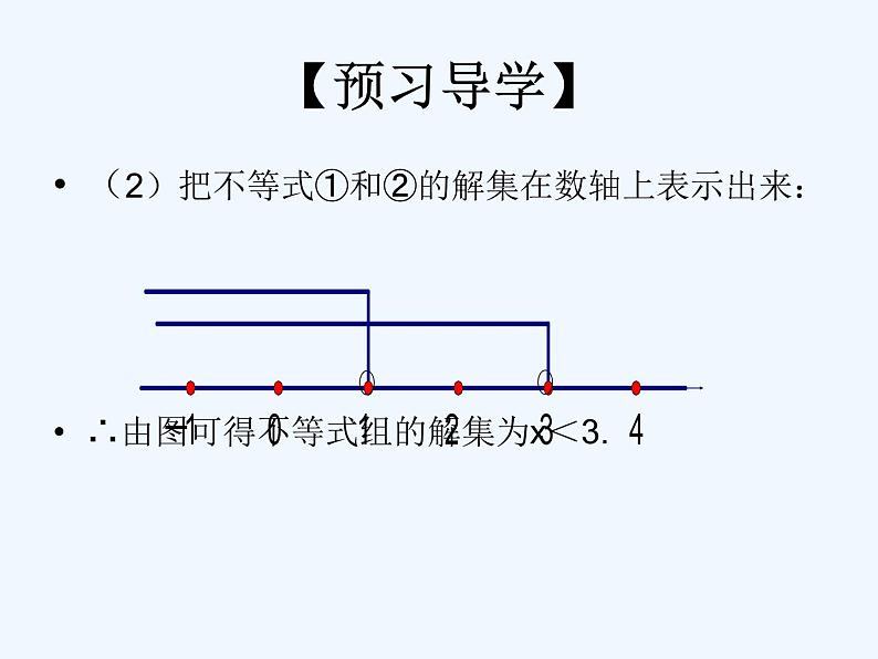 初中数学同步课件9.3 一元一次不等式组06