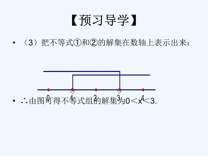 初中数学同步课件9.3 一元一次不等式组07