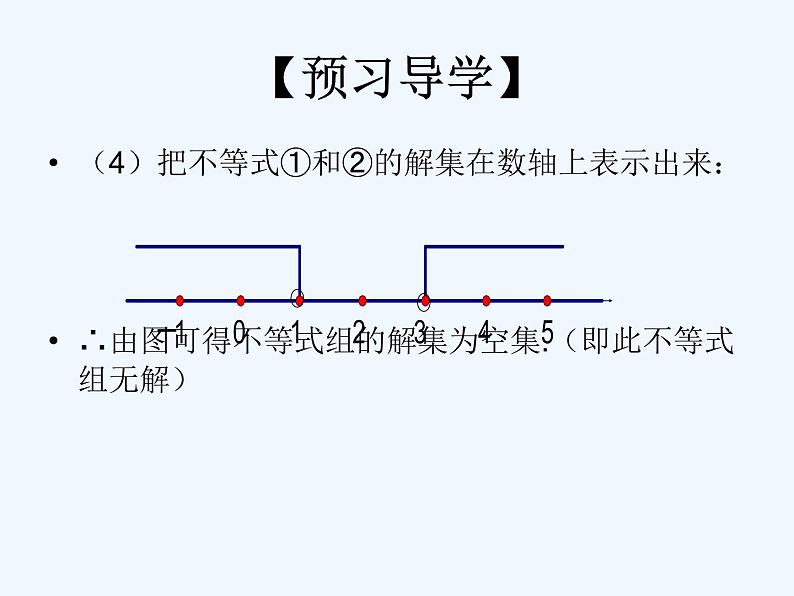 初中数学同步课件9.3 一元一次不等式组08